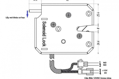 Lợi ích của việc sử dụng khóa điện hộp nhận hàng tự động Unibox