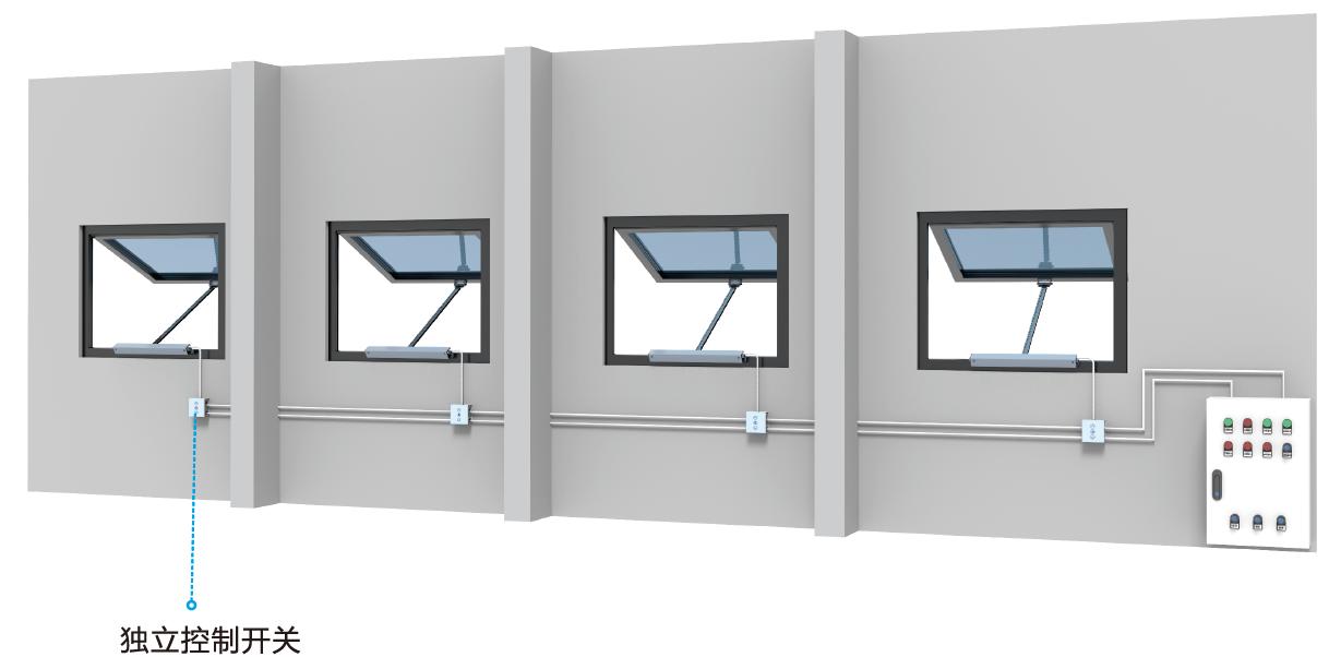 Nhà xưởng lắp motor cửa sổ mái